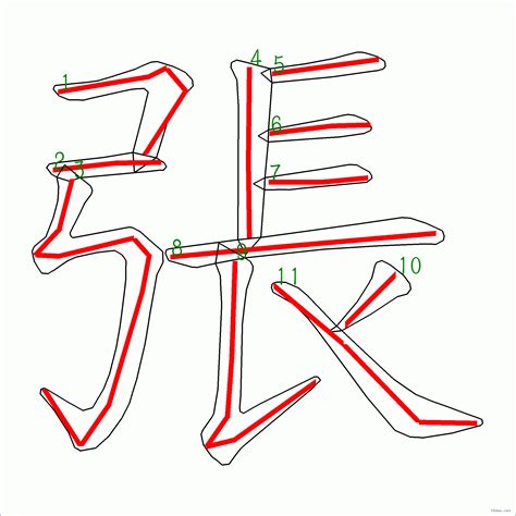 筆劃20劃的字|全字筆畫為20的漢字